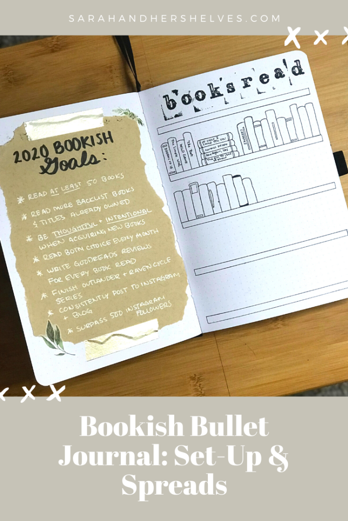How To: Scrapbook Style Reading Goals Spread in a Square Notebook